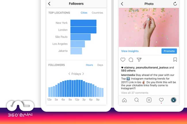 ابزار تحلیل و آنالیز رایگان اینستاگرام
