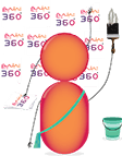تبلیغات 360 درجه
